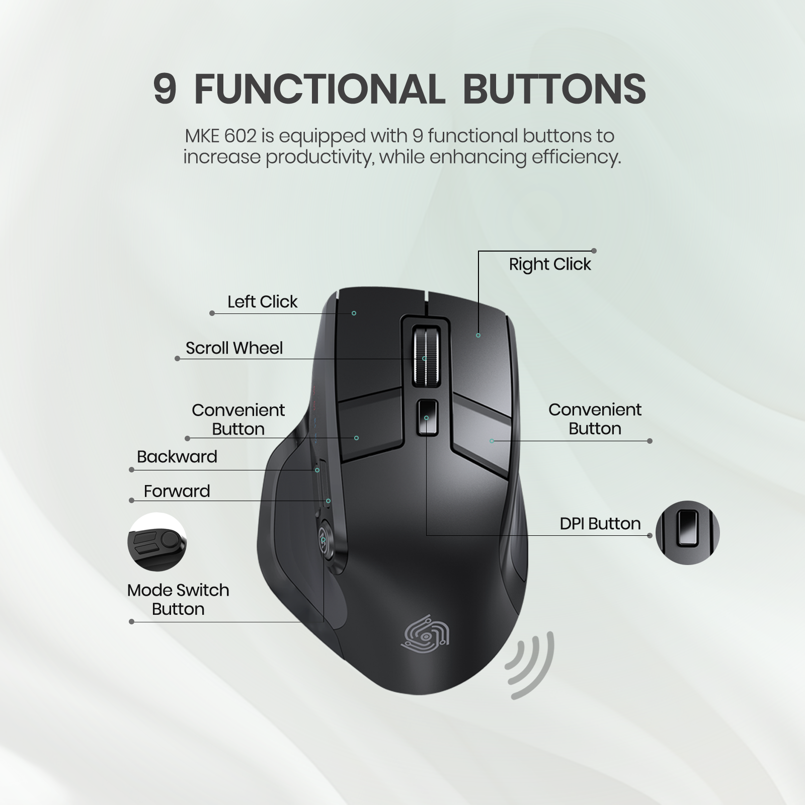 MKE 602 Ergonomic Silent Wireless Mouse